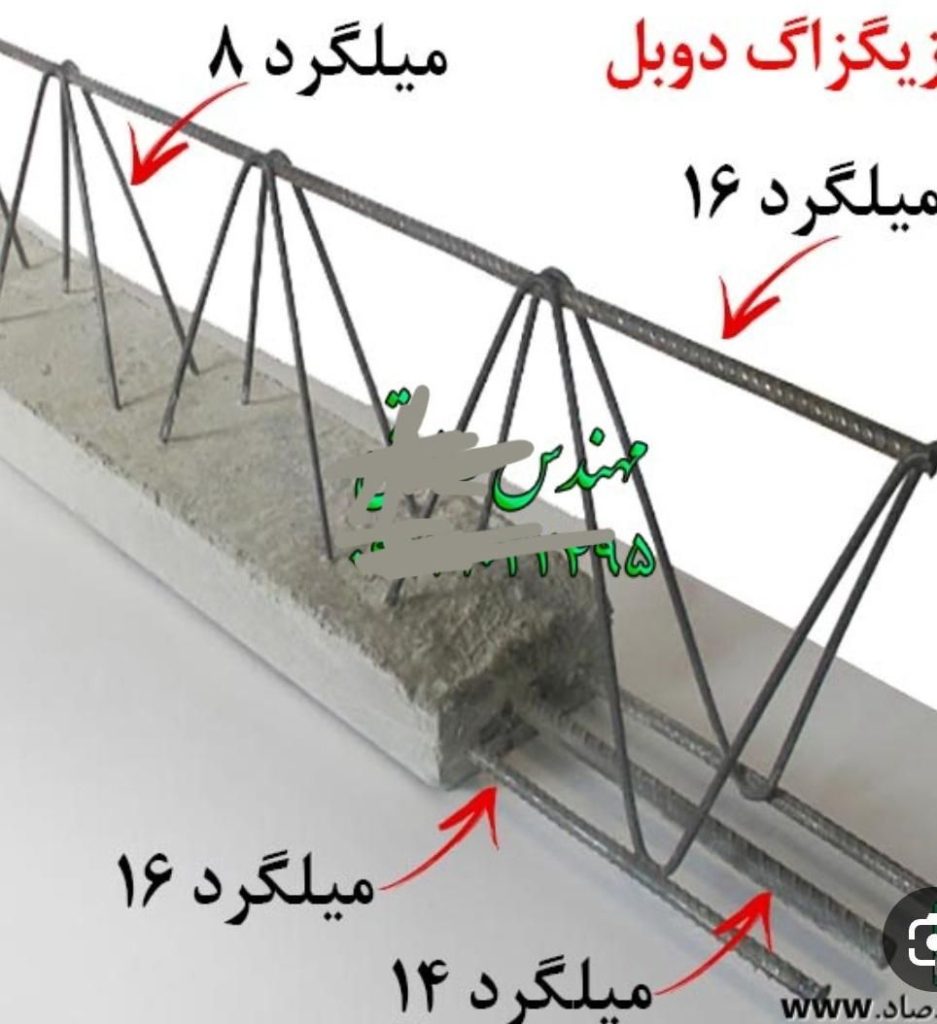 تیرچه موجود در آسمان آباد