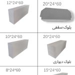 نمایندگی انحصاری بلوک هبلکس ایساتکس یزد در کرمان
