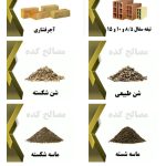 کلیه مصالح ساختمانی