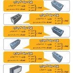 بلوک لیکا سبک