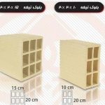 مصالح ساختمانی عبدالهی