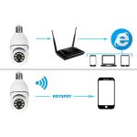 دوربین چرخشی اورجینال دیددرشب دزدگیردار باضمانت