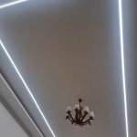 برقکار صنعتی و ساختمان